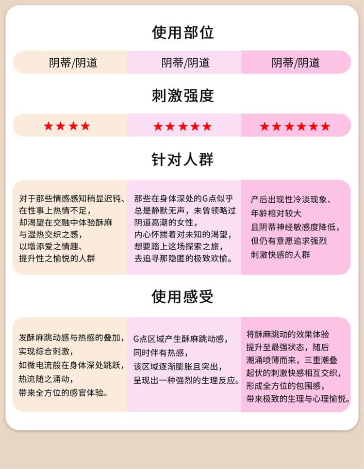 1773812919178874.jpg obo-female-orgasm-gel-pleasure-booster-03.jpg